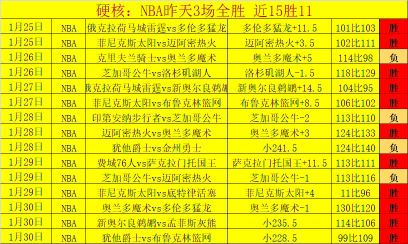 内幕解析,水晶宫积极,寻觅新援,227皇冠,227Crown,227皇冠官网,227皇冠体育官网,227皇冠体育下载,227皇冠APP
