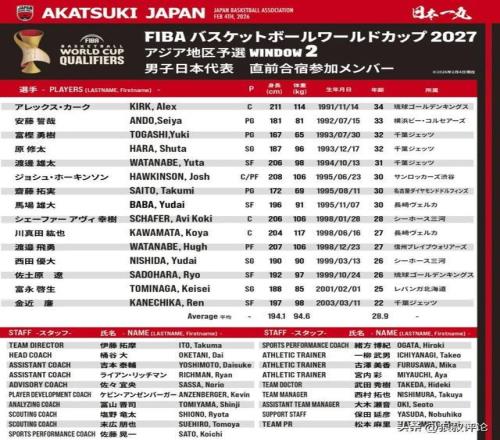 新星闪耀,超越全红蝉,参赛更早,227皇冠,227Crown,227皇冠官网,227皇冠体育官网,227皇冠体育下载,227皇冠APP