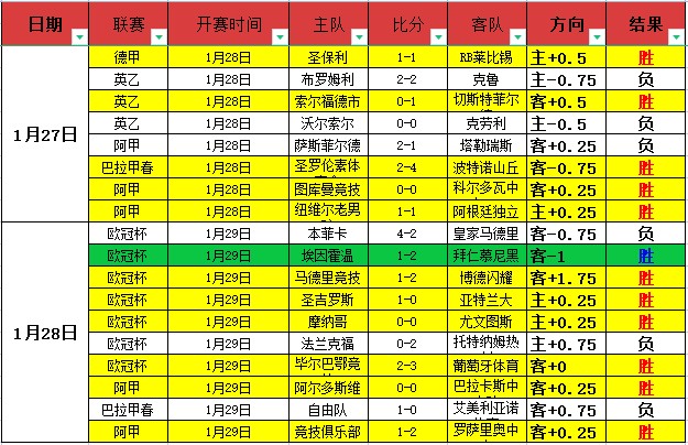 埃德森与阿,里松,能力对决剖,227皇冠,227Crown,227皇冠官网,227皇冠体育官网,227皇冠体育下载,227皇冠APP