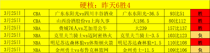激情对决,欧罗巴杜拜,荣耀主场再,227皇冠,227Crown,227皇冠官网,227皇冠体育官网,227皇冠体育下载,227皇冠APP