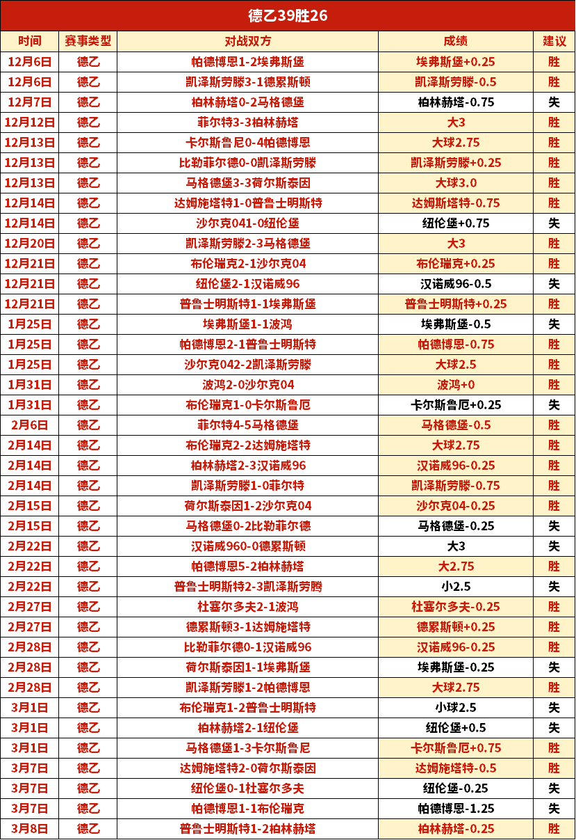 NBA,日焦点对决,国王大战精,227皇冠,227Crown,227皇冠官网,227皇冠体育官网,227皇冠体育下载,227皇冠APP