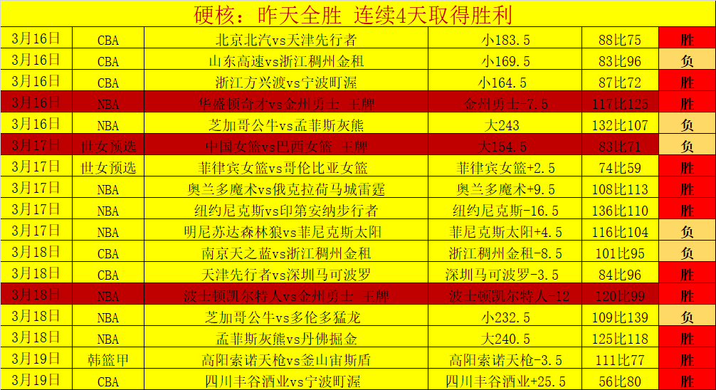 英超赛季首,轮赛事亮点,集锦,227皇冠,227Crown,227皇冠官网,227皇冠体育官网,227皇冠体育下载,227皇冠APP