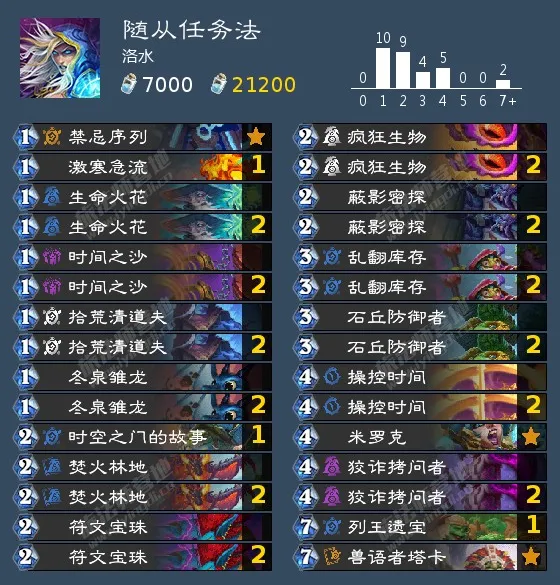 大乐透期号,专家推荐,质合分析前,227皇冠,227Crown,227皇冠官网,227皇冠体育官网,227皇冠体育下载,227皇冠APP