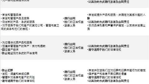 “合力整治，规范“饭圈”乱象监管策略”