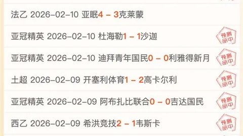 英超积分优势显著，西甲差距拉大，欧战仅剩一支球队面临淘汰危机